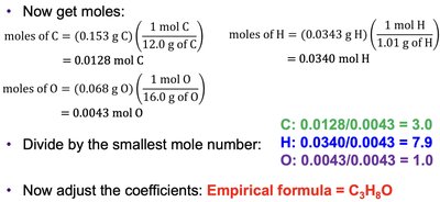 Combustion analysis mole calculation and empirical formula