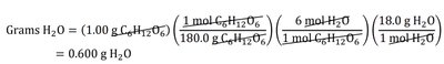 Limiting reactant example (before and after reaction)