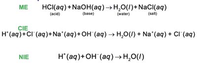 ME, CIE, NIE for gas formation reaction