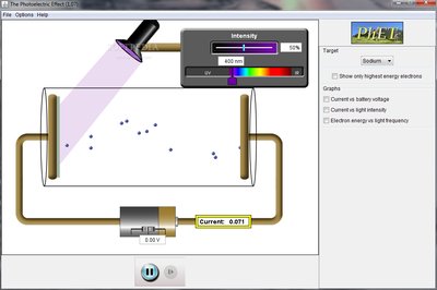 Photoelectric effect simulation