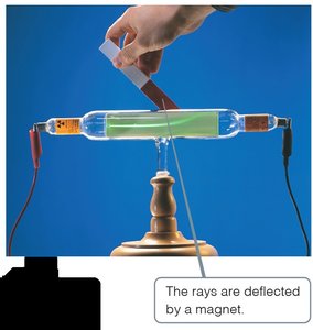 Deflection of cathode rays by a magnet