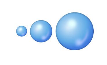 Relative sizes of s orbitals for different principal quantum numbers (n)