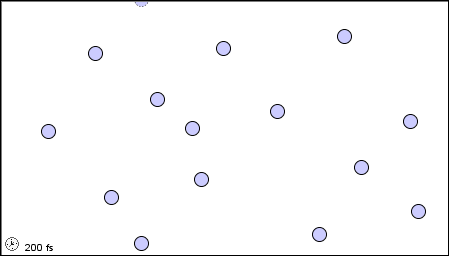 Gas phase molecular motion