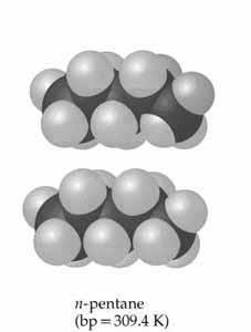 Rod-like vs. spherical molecules