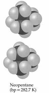 n-pentane molecular structure