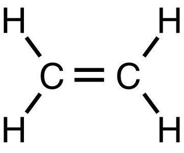 Ethene structure