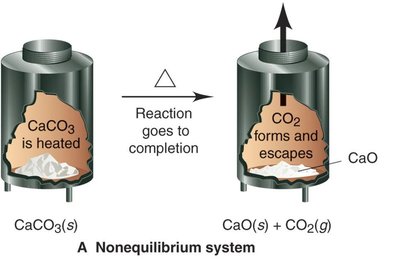 Equilibrium state: nonequilibrium system