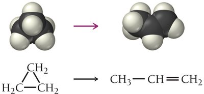 Cyclopropane rearrangement to propene