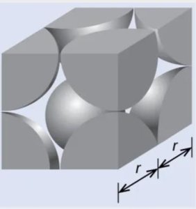 Body-centered cubic unit cell