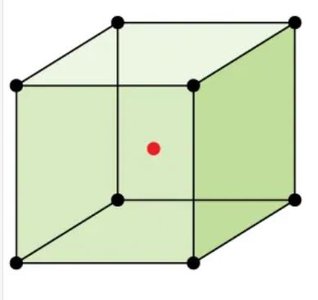 Face-centered cubic unit cell