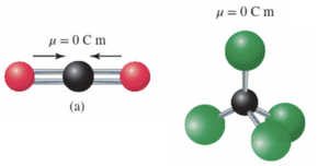 Stable arrangement of protons and neutrons in a covalent bond