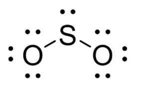 Bond type by electronegativity difference