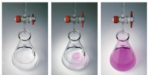 Titration curve for strong acid and strong base