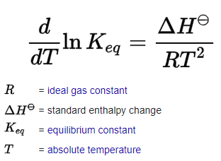Van 't Hoff equation