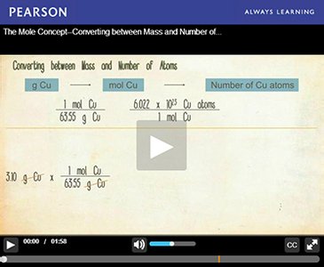 Dimensional analysis for converting grams of copper to number of atoms