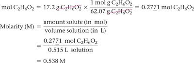 Calculation of molarity for ethylene glycol solution