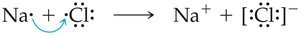 Lewis structure showing electron transfer from Na to Cl