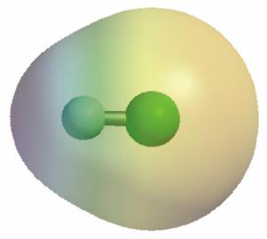 Electrostatic potential map of HF showing dipole
