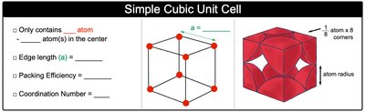 Simple cubic unit cell structure and packing