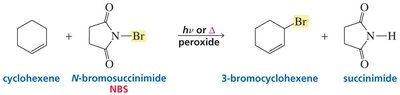 Addition of HBr to alkene with and without peroxide