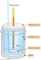 Diagram of a coffee-cup calorimeter