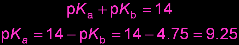 pKa and pKb relationship