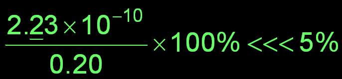 pH calculation for basic buffer