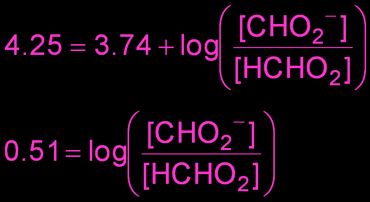 Henderson-Hasselbalch equation for buffer ratio