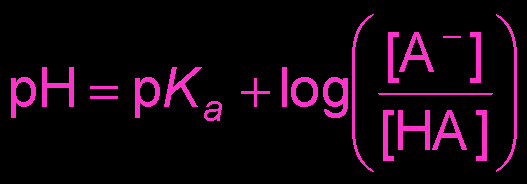 Henderson-Hasselbalch equation for buffer ratio