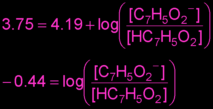 Henderson-Hasselbalch equation for buffer ratio