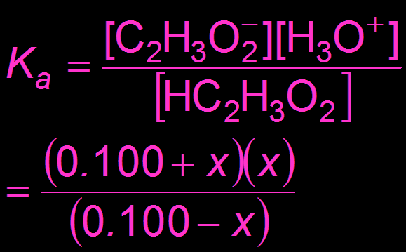 Ka equilibrium expression for acetic acid buffer