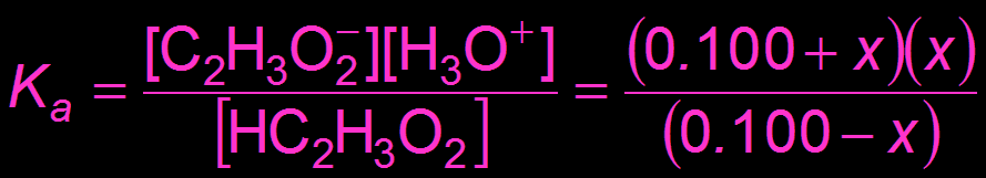 Ka equilibrium expression for acetic acid buffer