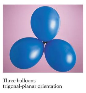Three balloons trigonal-planar orientation