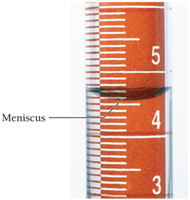 Meniscus in graduated cylinder