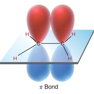 Pi bond electron density above and below the molecular plane