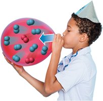 Blowing up a balloon: Avogadro's Law