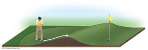 Golf ball analogy for activation energy