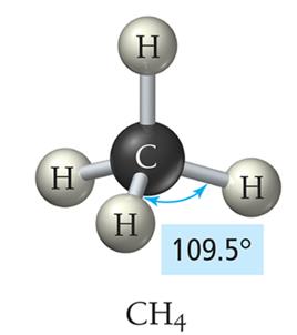 Tetrahedral geometry of CH4