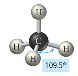 Tetrahedral geometry of CH4