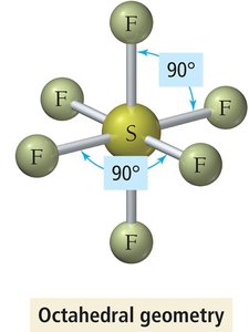 Octahedral geometry of SF6