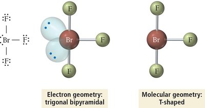 Linear geometry with lone pairs
