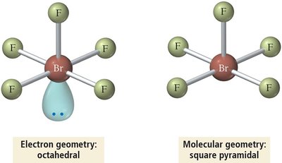 Square pyramidal geometry