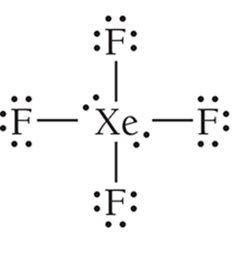 Square planar geometry