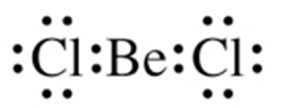 Lewis structure of BeCl2