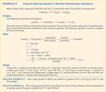 Worked example: Using the ideal gas equation in reaction stoichiometry