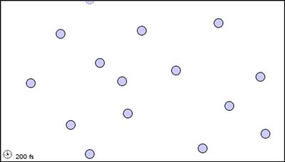 Random motion of gas molecules in a container