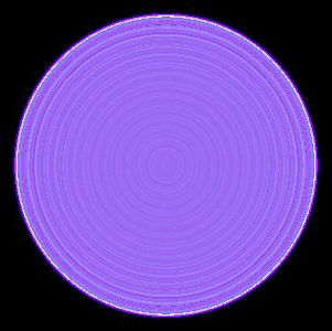 Pressure and density: more particles in a fixed volume increases pressure