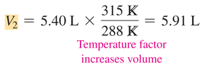 Charles's law calculation for V2