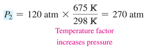 Gay-Lussac's law calculation for P2