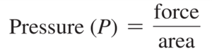 Pressure equation: force divided by area